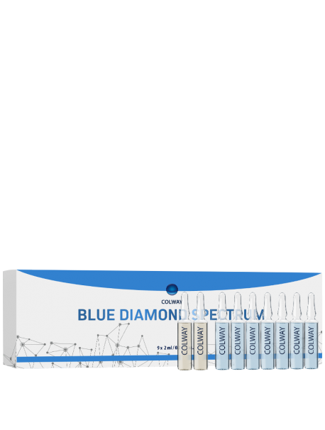 Blue Diamond Spectrum